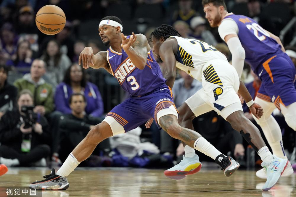 马丁的分析 马丁的分析